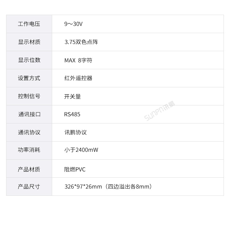 智慧公廁有人無人顯示屏-參數(shù)說明