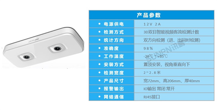 網絡攝像機