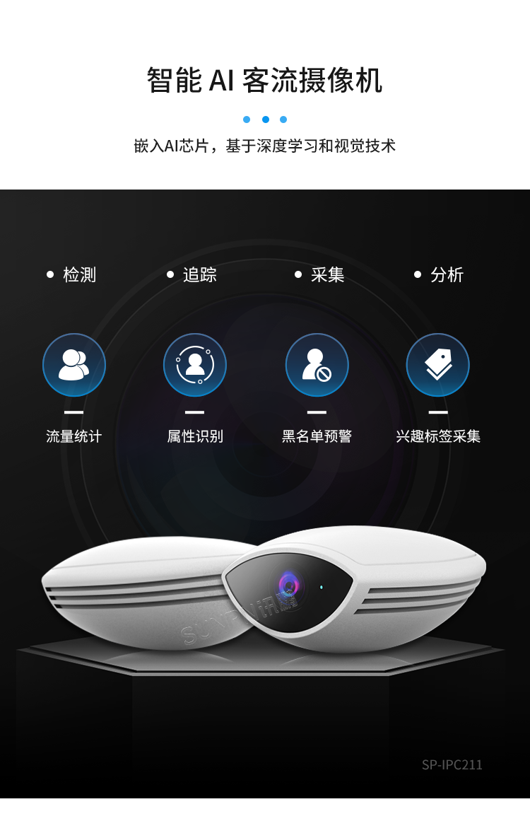 智慧客流量統計系統-智能AI客流攝像機 智慧客流量統計系統-智能AI客流攝像機