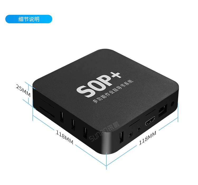 E-SOP電子作業指導書-細節說明 E-SOP電子作業指導書-細節說明