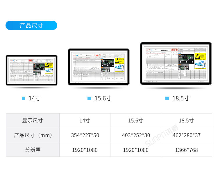 SOP電子作業指導書管理系統-產品尺寸 SOP電子作業指導書管理系統-產品尺寸