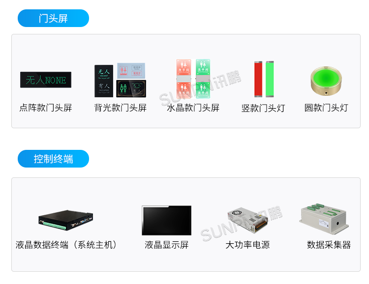 智慧公廁管理系統(tǒng)-相關硬件 智慧公廁管理系統(tǒng)-相關硬件