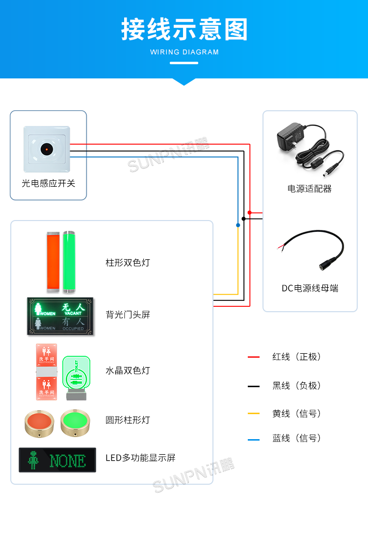 智慧公廁接線示意圖 智慧公廁接線示意圖