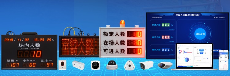 客流統(tǒng)計(jì)系統(tǒng)