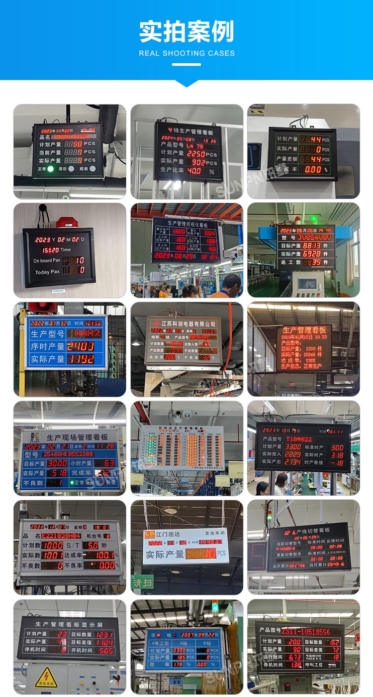 LED電子看板實拍案例