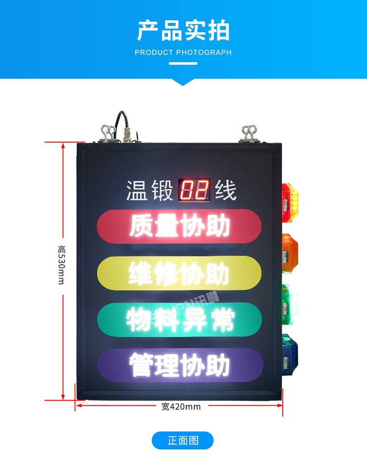 安燈系統(tǒng)看板