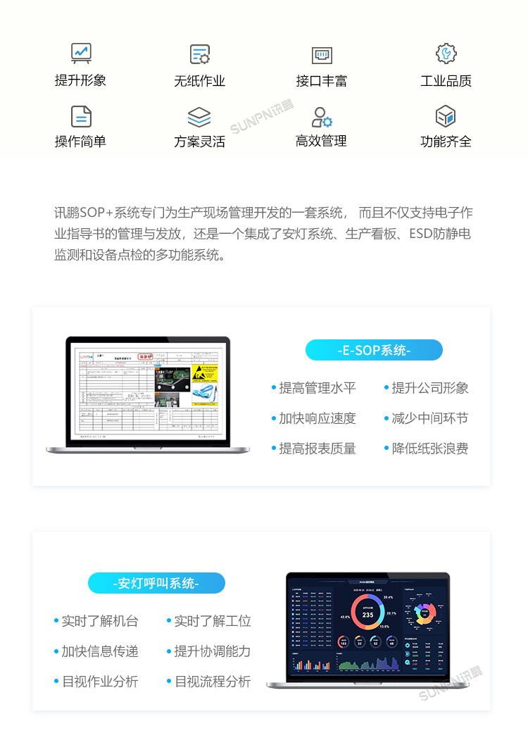 E-SOP電子作業(yè)指導(dǎo)書