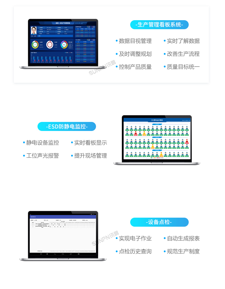E-SOP電子作業(yè)指導(dǎo)書