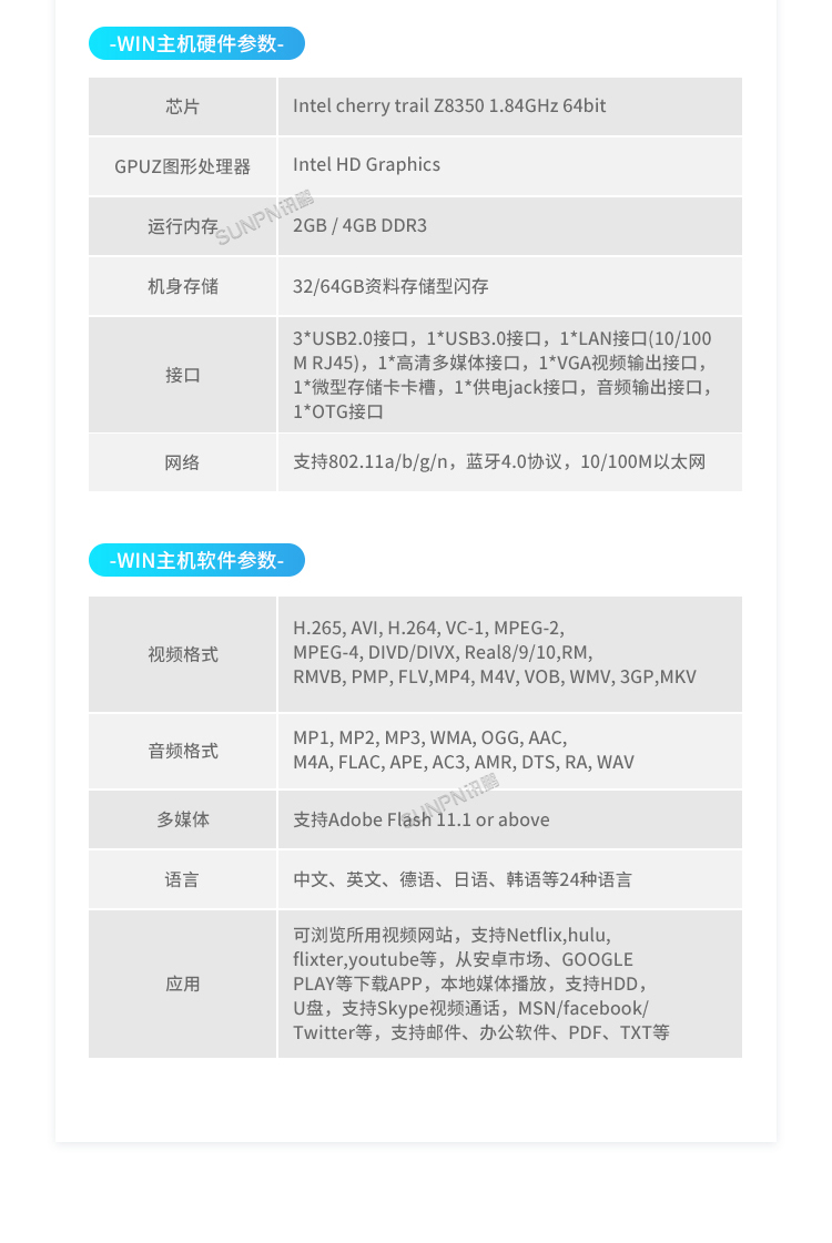 E-SOP電子作業(yè)指導(dǎo)書-硬件介紹