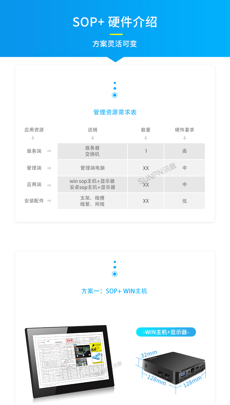 E-SOP電子作業(yè)指導(dǎo)書-硬件介紹