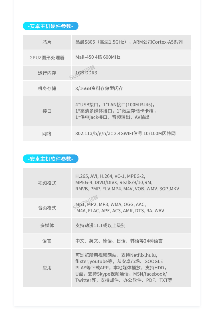 E-SOP電子作業(yè)指導(dǎo)書-硬件介紹