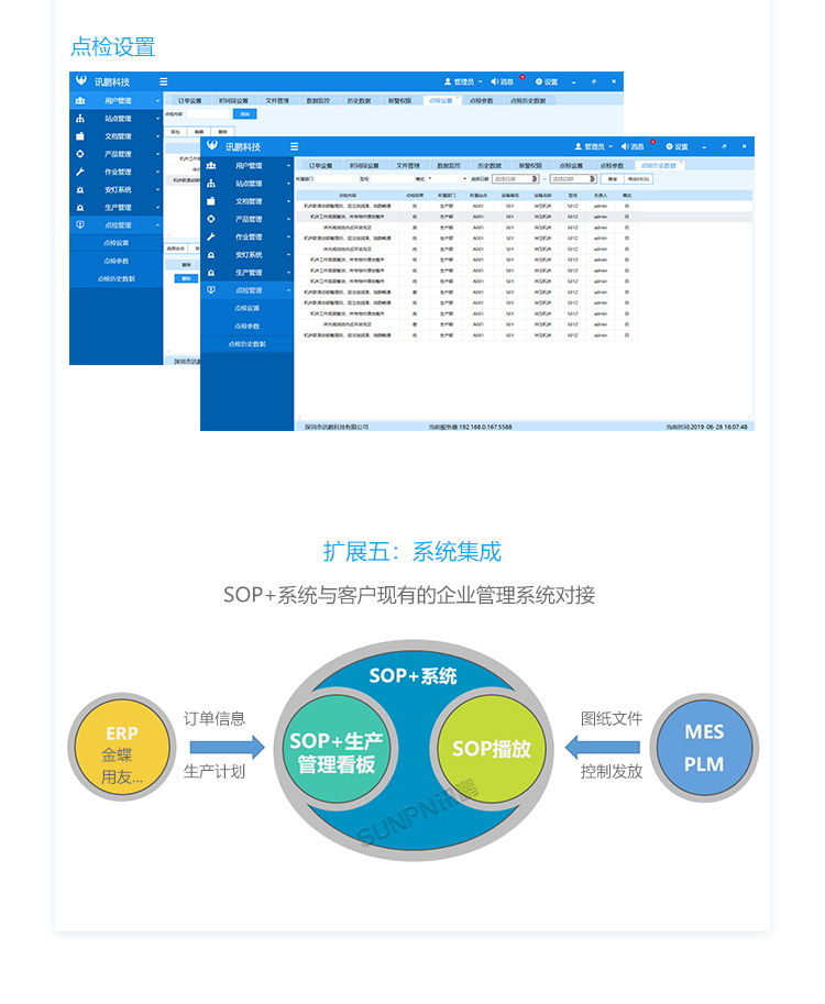 E-SOP電子作業(yè)指導(dǎo)書-系統(tǒng)擴(kuò)展
