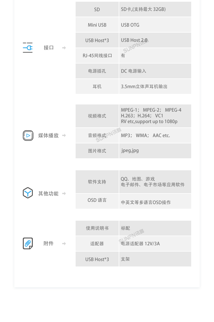 E-SOP電子作業(yè)指導(dǎo)書-硬件介紹