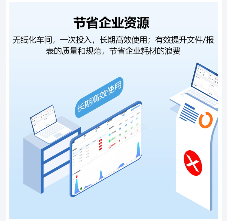 ESOP系統助力企業節省資源