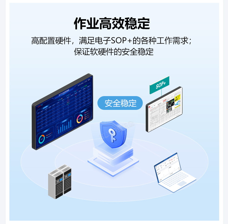 ESOP助力產線高效作業
