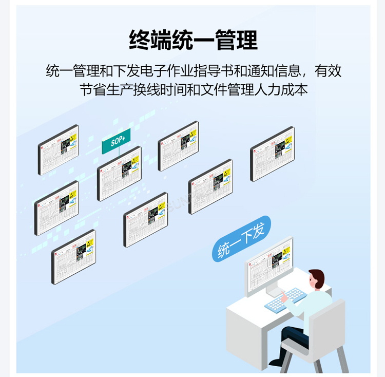 ESOP系統管理端一鍵下發文件