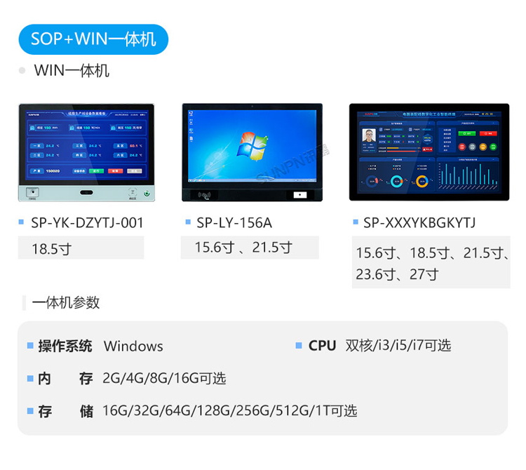 ESOP一體機