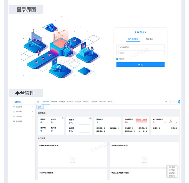 ESOP系統軟件介紹