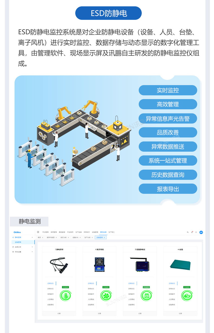 ESOP系統軟件介紹
