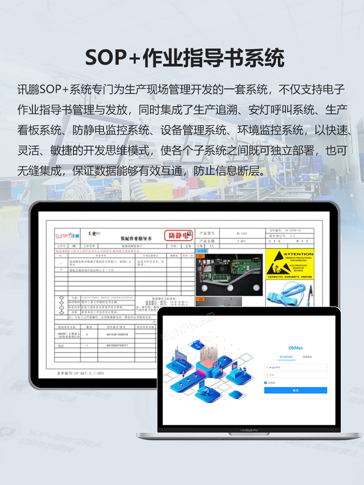 ESOP系統簡介