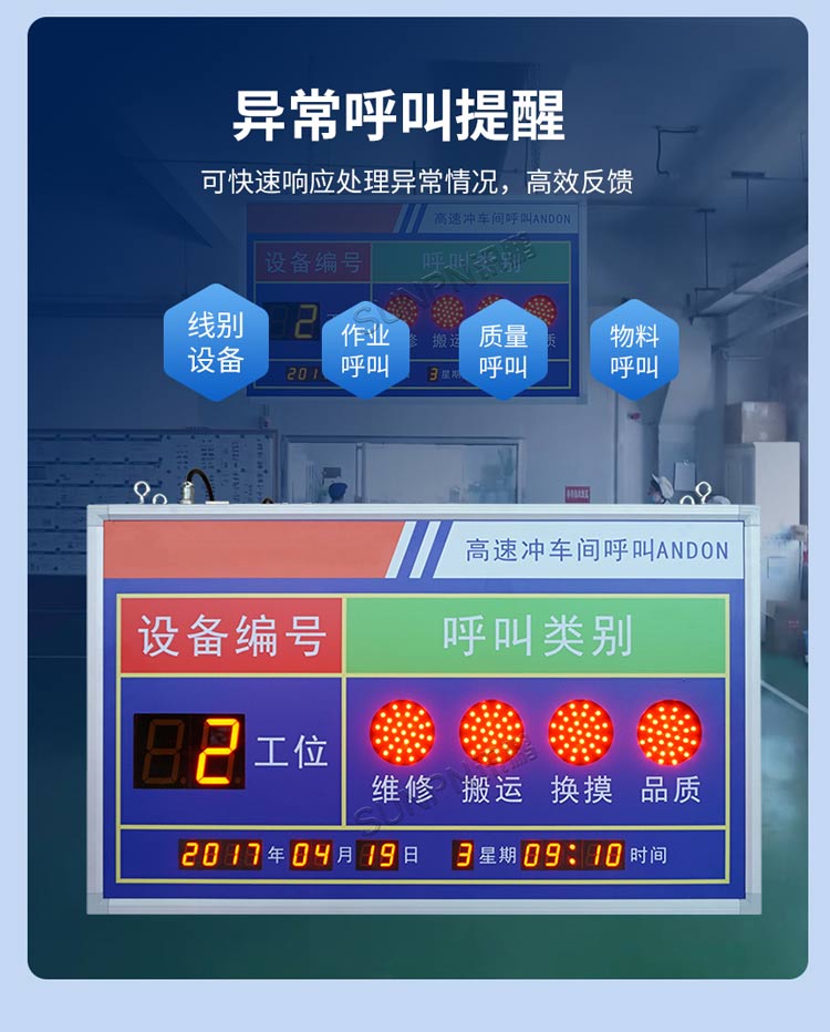 安燈異常提醒